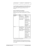 Preview for 62 page of Siemens SIMATIC 505 User Manual