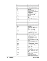 Preview for 96 page of Siemens SIMATIC 505 User Manual