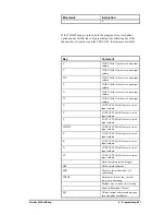 Preview for 97 page of Siemens SIMATIC 505 User Manual