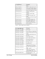 Preview for 176 page of Siemens SIMATIC 505 User Manual