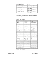 Preview for 177 page of Siemens SIMATIC 505 User Manual