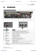 Preview for 9 page of Siemens SIMATIC 647B Getting Started