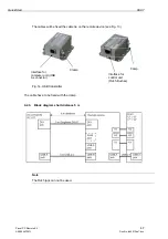 Предварительный просмотр 51 страницы Siemens SIMATIC 677 Operator'S Manual