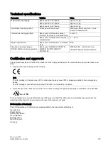 Preview for 25 page of Siemens SIMATIC 6AV7675-1RB00-0AA0 Product Information