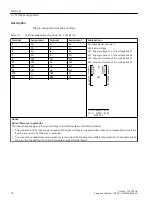 Preview for 16 page of Siemens SIMATIC 6DL1131-6DF00-0EK0 Equipment Manual