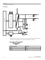 Preview for 18 page of Siemens SIMATIC 6DL1131-6DF00-0EK0 Equipment Manual