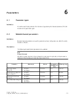 Preview for 19 page of Siemens SIMATIC 6DL1131-6DF00-0EK0 Equipment Manual