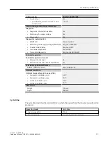 Preview for 31 page of Siemens SIMATIC 6DL1131-6DF00-0EK0 Equipment Manual