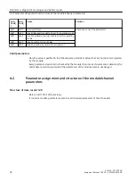 Preview for 34 page of Siemens SIMATIC 6DL1131-6DF00-0EK0 Equipment Manual