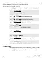 Preview for 36 page of Siemens SIMATIC 6DL1131-6DF00-0EK0 Equipment Manual