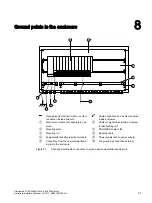 Предварительный просмотр 31 страницы Siemens SIMATIC 6DL2804-3 Series Hardware Installation Manual