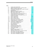 Предварительный просмотр 13 страницы Siemens Simatic 6ES7 157-0AC80-0 A0 Series Manual