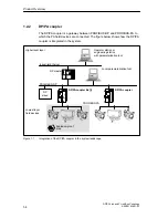 Предварительный просмотр 18 страницы Siemens Simatic 6ES7 157-0AC80-0 A0 Series Manual