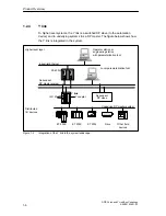 Предварительный просмотр 20 страницы Siemens Simatic 6ES7 157-0AC80-0 A0 Series Manual