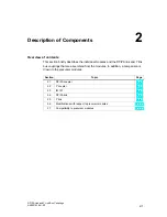 Предварительный просмотр 21 страницы Siemens Simatic 6ES7 157-0AC80-0 A0 Series Manual