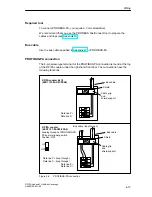 Предварительный просмотр 55 страницы Siemens Simatic 6ES7 157-0AC80-0 A0 Series Manual