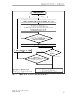 Предварительный просмотр 77 страницы Siemens Simatic 6ES7 157-0AC80-0 A0 Series Manual