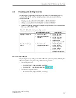 Предварительный просмотр 81 страницы Siemens Simatic 6ES7 157-0AC80-0 A0 Series Manual