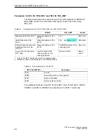 Предварительный просмотр 82 страницы Siemens Simatic 6ES7 157-0AC80-0 A0 Series Manual