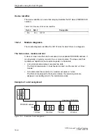 Предварительный просмотр 100 страницы Siemens Simatic 6ES7 157-0AC80-0 A0 Series Manual