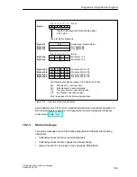 Предварительный просмотр 103 страницы Siemens Simatic 6ES7 157-0AC80-0 A0 Series Manual