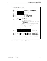 Предварительный просмотр 105 страницы Siemens Simatic 6ES7 157-0AC80-0 A0 Series Manual