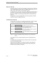 Предварительный просмотр 110 страницы Siemens Simatic 6ES7 157-0AC80-0 A0 Series Manual