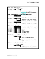 Предварительный просмотр 115 страницы Siemens Simatic 6ES7 157-0AC80-0 A0 Series Manual