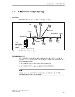 Предварительный просмотр 121 страницы Siemens Simatic 6ES7 157-0AC80-0 A0 Series Manual