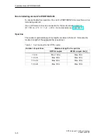 Предварительный просмотр 122 страницы Siemens Simatic 6ES7 157-0AC80-0 A0 Series Manual