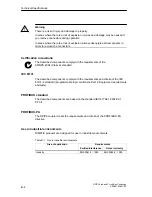 Предварительный просмотр 126 страницы Siemens Simatic 6ES7 157-0AC80-0 A0 Series Manual