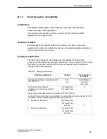 Предварительный просмотр 129 страницы Siemens Simatic 6ES7 157-0AC80-0 A0 Series Manual