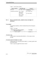 Предварительный просмотр 134 страницы Siemens Simatic 6ES7 157-0AC80-0 A0 Series Manual