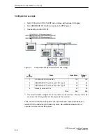 Предварительный просмотр 166 страницы Siemens Simatic 6ES7 157-0AC80-0 A0 Series Manual