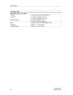 Preview for 32 page of Siemens SIMATIC 6ES7 972-0CB20-0XA0 Manual