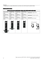 Предварительный просмотр 8 страницы Siemens Simatic 6ES7132-4HB01-0AB0 Manual