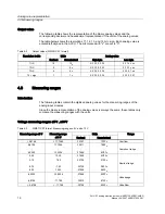 Preview for 16 page of Siemens SIMATIC 6ES7134-4FB01-0AB0 Manual