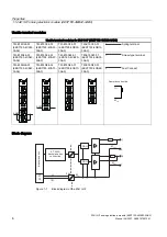 Preview for 8 page of Siemens SIMATIC 6ES7135-4MB02-0AB0 Manual