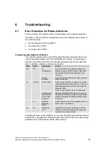 Preview for 86 page of Siemens SIMATIC 6ES7673-2CC40-0YA0 Hardware Installation And Operating Manual