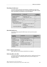 Preview for 124 page of Siemens SIMATIC 6ES7673-2CC40-0YA0 Hardware Installation And Operating Manual