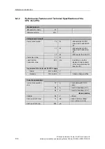 Предварительный просмотр 131 страницы Siemens SIMATIC 6ES7673-2CC40-0YA0 Hardware Installation And Operating Manual