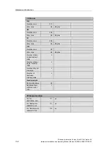 Предварительный просмотр 133 страницы Siemens SIMATIC 6ES7673-2CC40-0YA0 Hardware Installation And Operating Manual