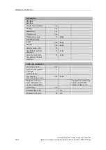 Предварительный просмотр 141 страницы Siemens SIMATIC 6ES7673-2CC40-0YA0 Hardware Installation And Operating Manual