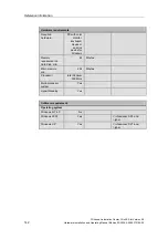 Предварительный просмотр 143 страницы Siemens SIMATIC 6ES7673-2CC40-0YA0 Hardware Installation And Operating Manual