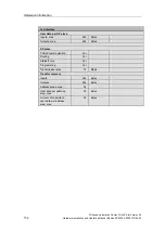 Preview for 153 page of Siemens SIMATIC 6ES7673-2CC40-0YA0 Hardware Installation And Operating Manual