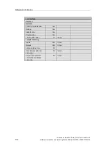 Preview for 155 page of Siemens SIMATIC 6ES7673-2CC40-0YA0 Hardware Installation And Operating Manual