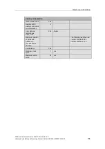 Preview for 156 page of Siemens SIMATIC 6ES7673-2CC40-0YA0 Hardware Installation And Operating Manual