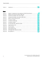 Preview for 4 page of Siemens SIMATIC AFD4 Product Information