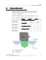 Preview for 17 page of Siemens SIMATIC ANT D2 Operating Instructions Manual