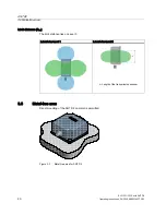 Preview for 20 page of Siemens SIMATIC ANT D2 Operating Instructions Manual